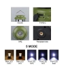 Outdoor mini camping lights, portable tent lights, camping atmosphere lights, LED hand-held lights, multi-functional emergency lights, work lights, 8668 camping lights, hand-held horse lights, camp lights, USB charging camping lights Specification image